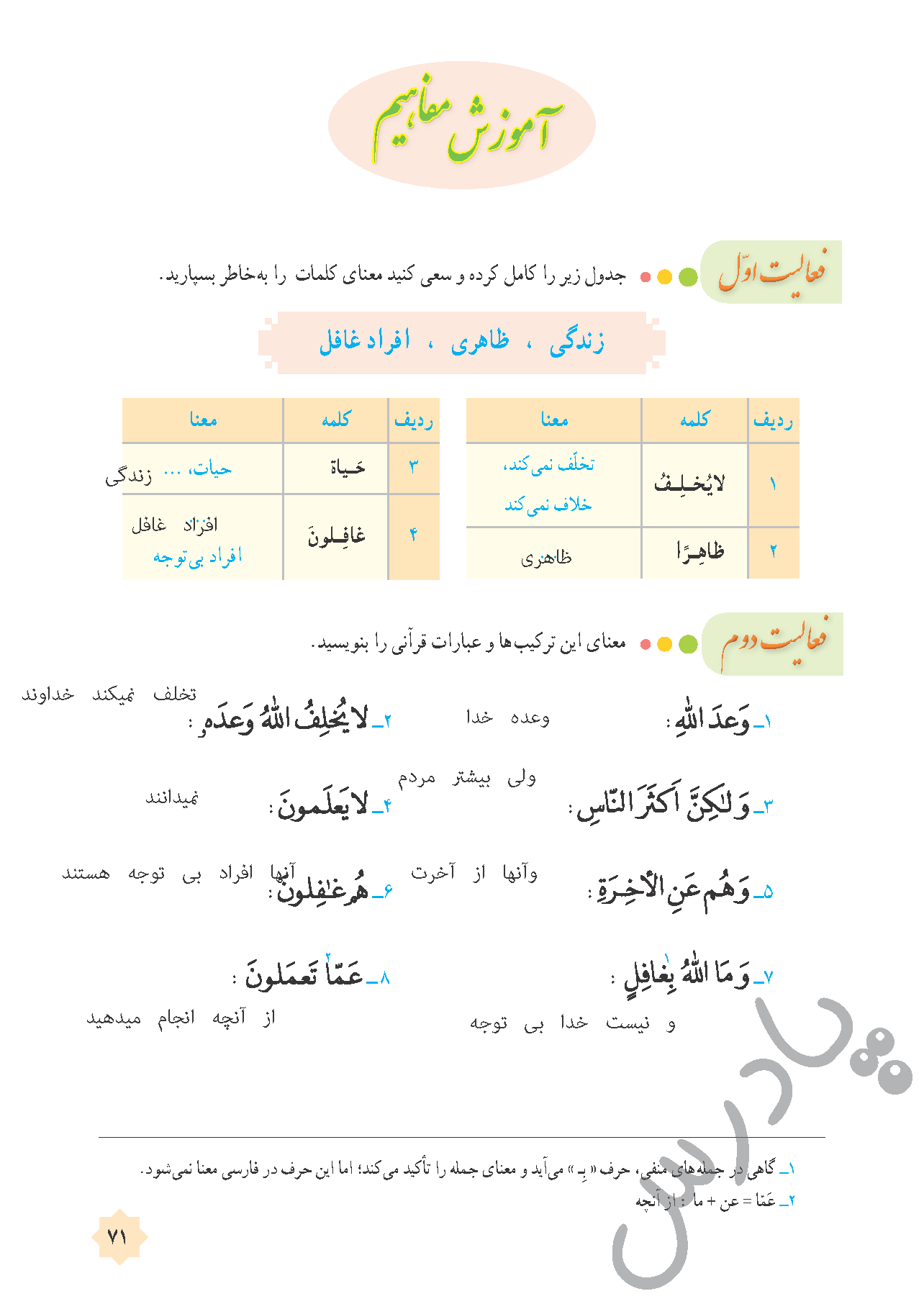 پاسخ درس 7 قرآن هشتم  صفحه 1