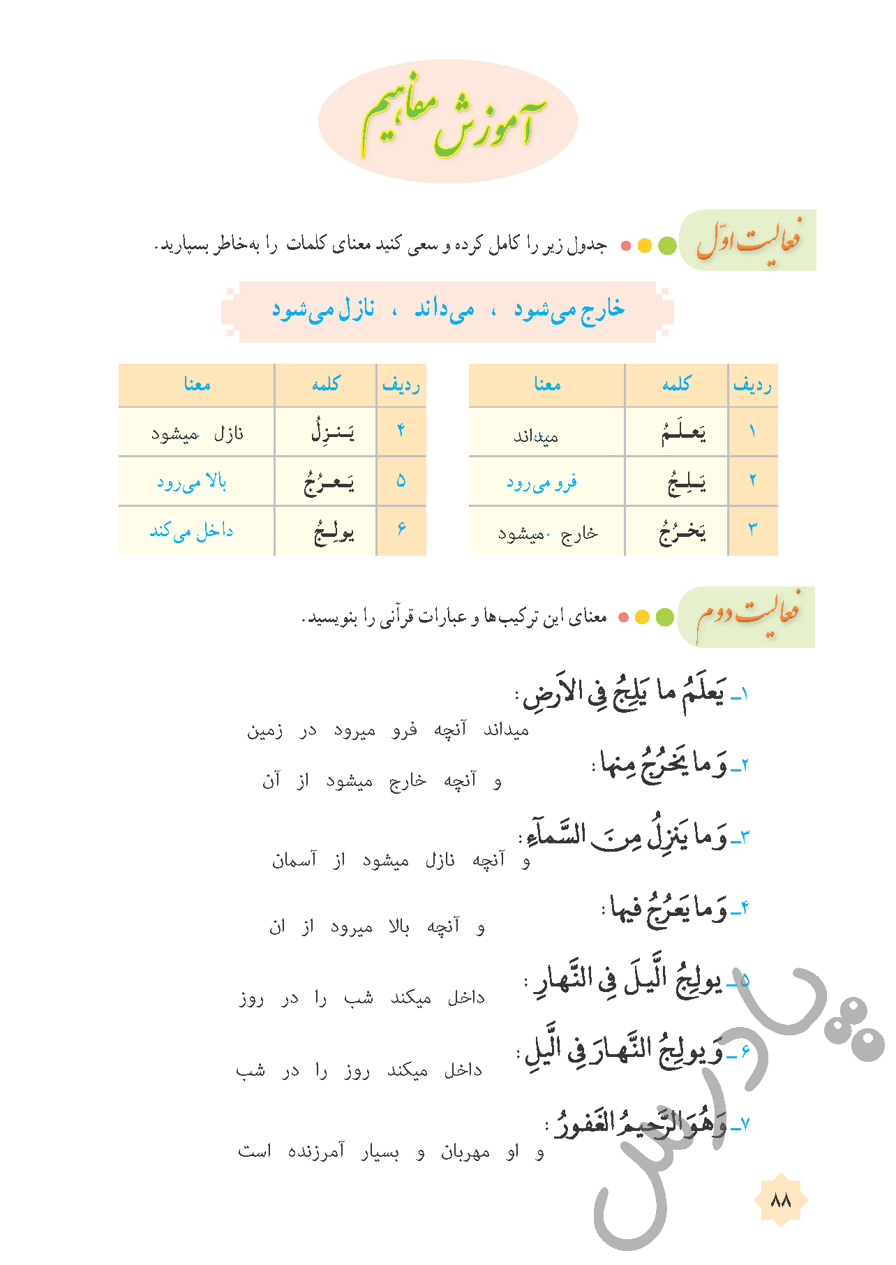 پاسخ درس 9 قرآن هشتم  صفحه 1