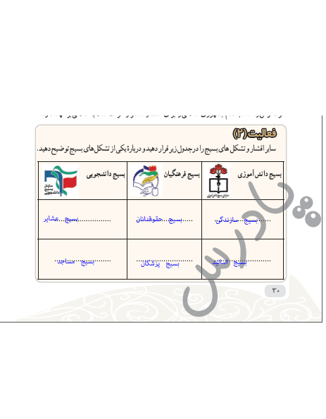 پاسخ درس 4 آمادگی دفاعی نهم  صفحه 1