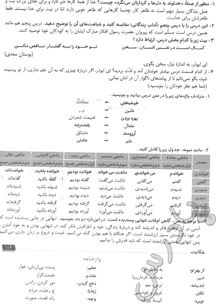 پاسخ درس 12 فارسی نهم  صفحه 1