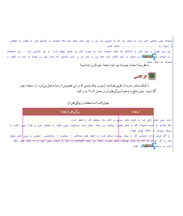 پاسخ پودمان 11 کار و فناوری نهم  صفحه 3