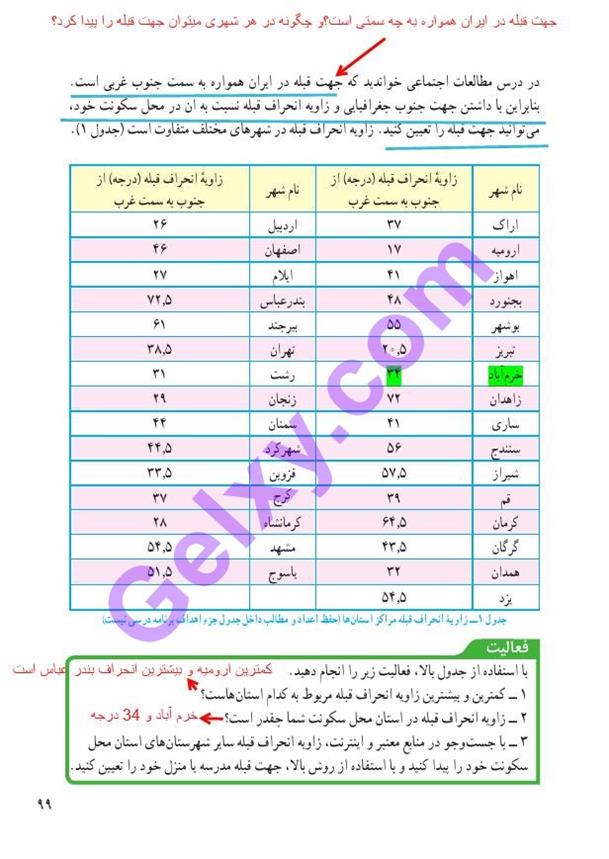 پاسخ فصل 10 علوم نهم  صفحه 6