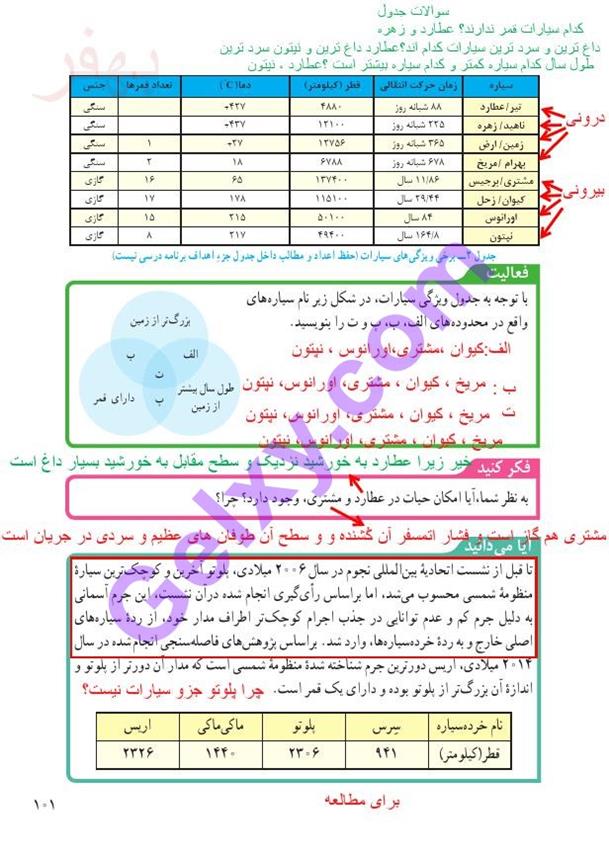 پاسخ فصل 10 علوم نهم  صفحه 8