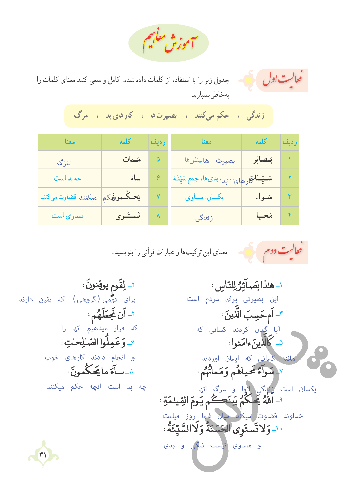 پاسخ درس دو قرآن نهم  صفحه 2