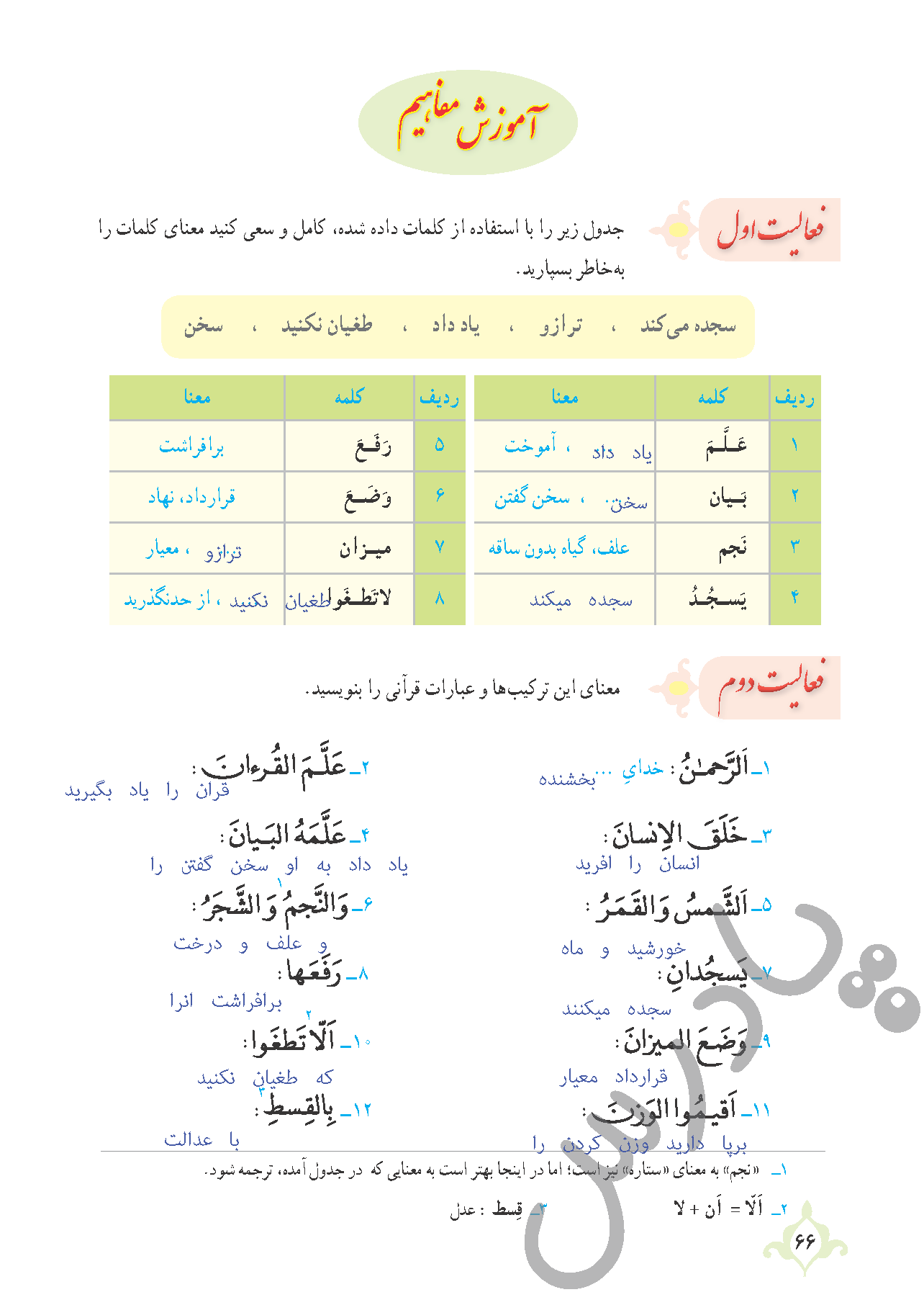 پاسخ درس 6 قرآن نهم  صفحه 1