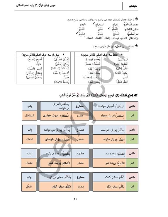 پاسخ درس سه عربی دهم انسانی صفحه 5