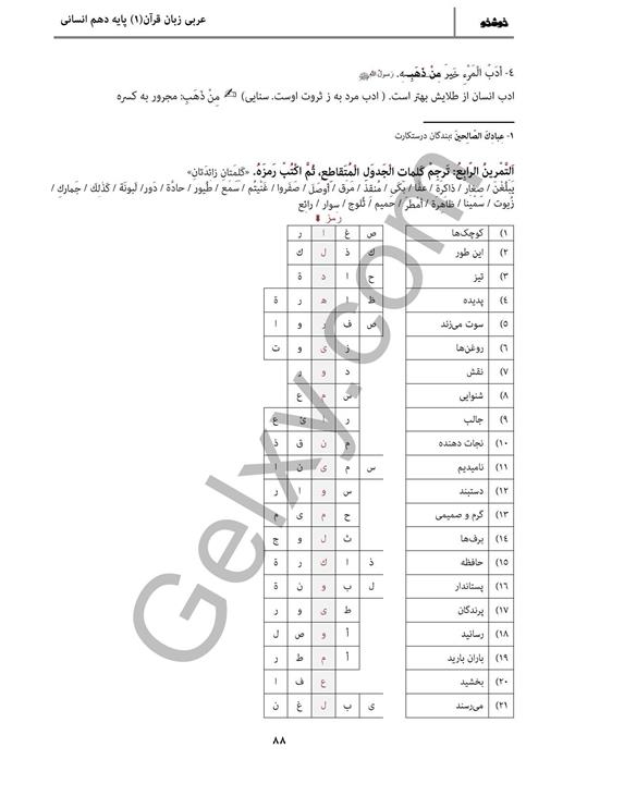 پاسخ درس هشت عربی دهم انسانی صفحه 10