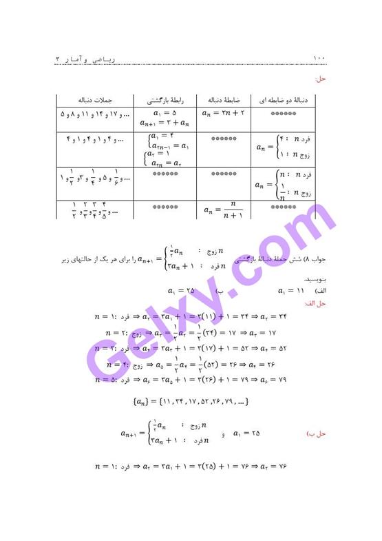 پاسخ فصل 2 ریاضی و آمار دوازدهم انسانی صفحه 21