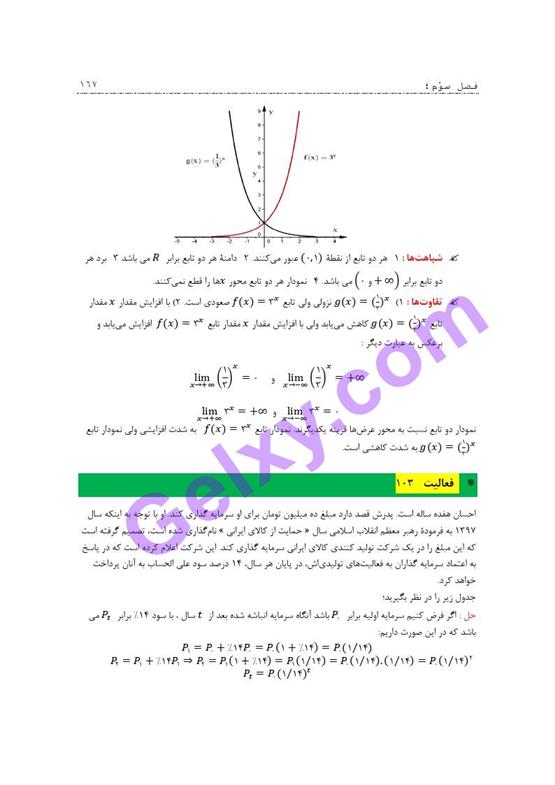 پاسخ فصل 3 ریاضی و آمار دوازدهم انسانی صفحه 43
