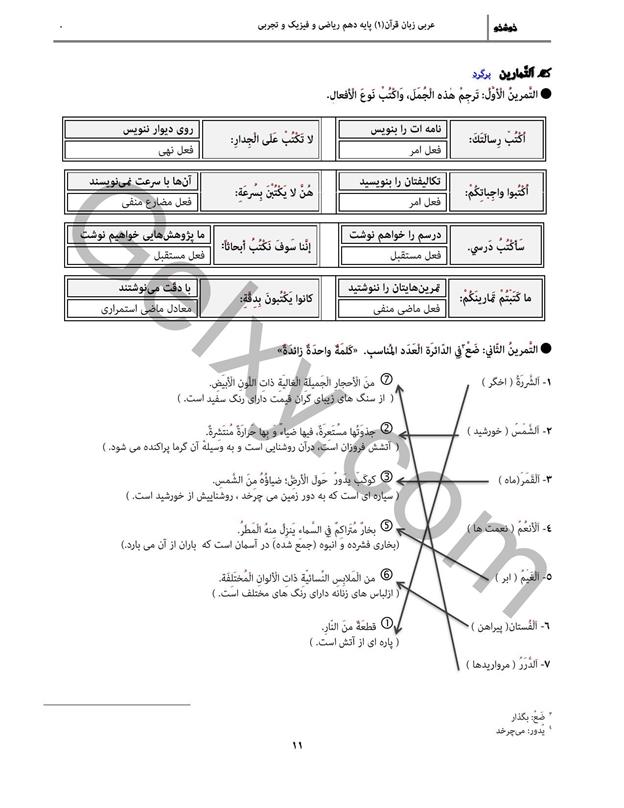 پاسخ درس 1 عربی دهم صفحه 5