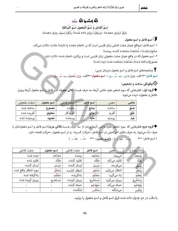 پاسخ درس 8 عربی دهم صفحه 4
