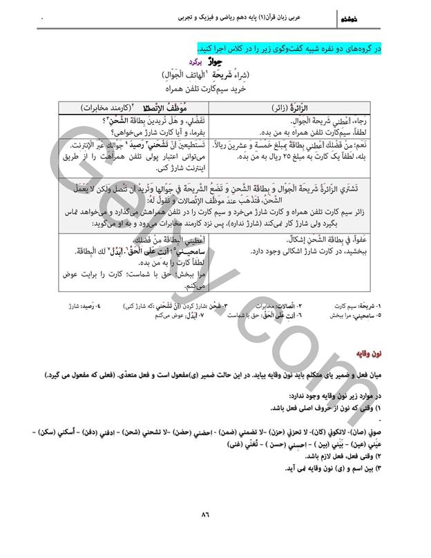 پاسخ درس 8 عربی دهم صفحه 6