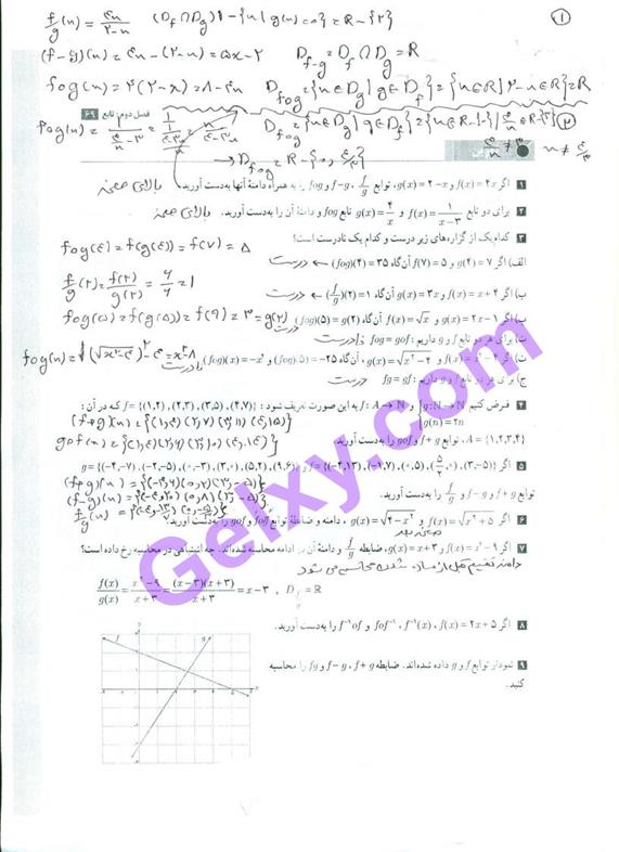 پاسخ فصل 2 حسابان یازدهم ریاضی صفحه 35