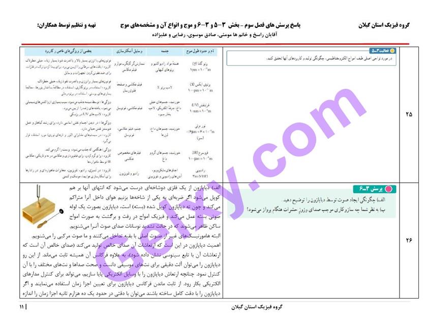 پاسخ فصل 3 فیزیک دوازدهم ریاضی صفحه 11