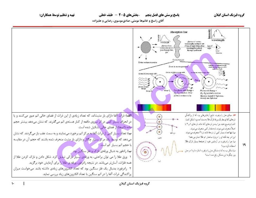 پاسخ فصل 5 فیزیک دوازدهم ریاضی صفحه 10