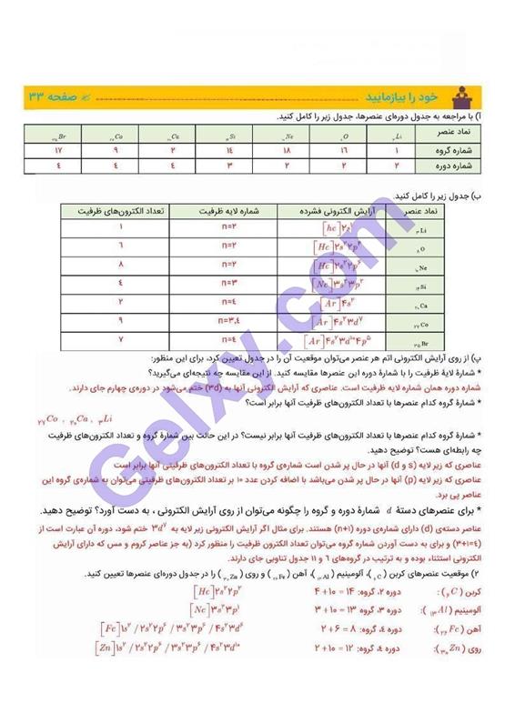 پاسخ فصل 1 شیمی دهم صفحه 10