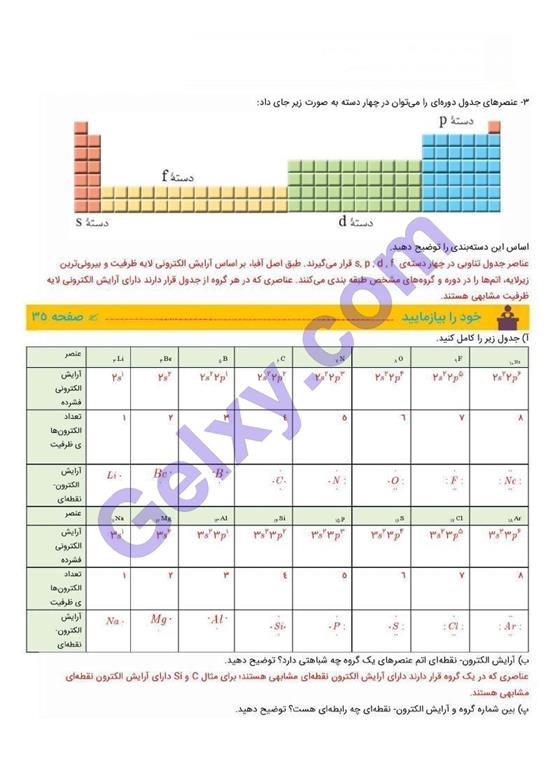 پاسخ فصل 1 شیمی دهم صفحه 11