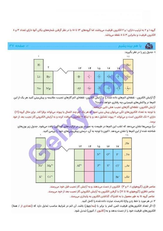 پاسخ فصل یک شیمی دهم صفحه 12