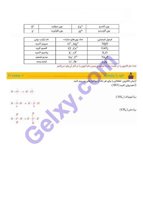 پاسخ فصل یک شیمی دهم صفحه 14