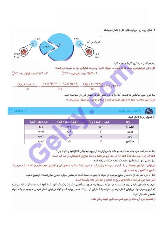 پاسخ فصل 1 شیمی دهم صفحه 6