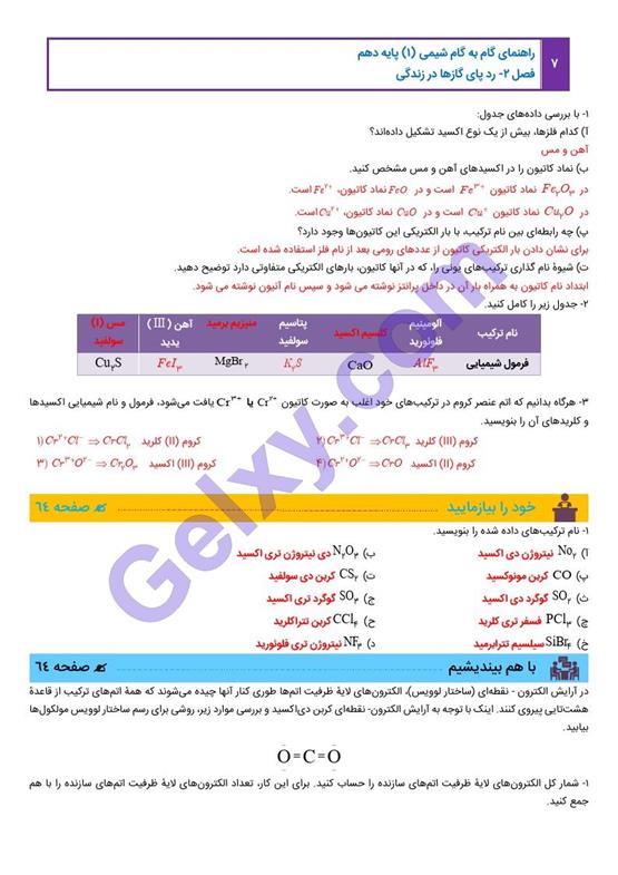 پاسخ فصل دو شیمی دهم صفحه 7