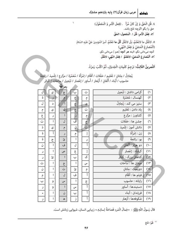 پاسخ درس 4 عربی یازدهم صفحه 7