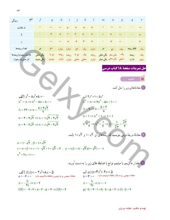 پاسخ فصل 1 ریاضی یازدهم تجربی صفحه 29