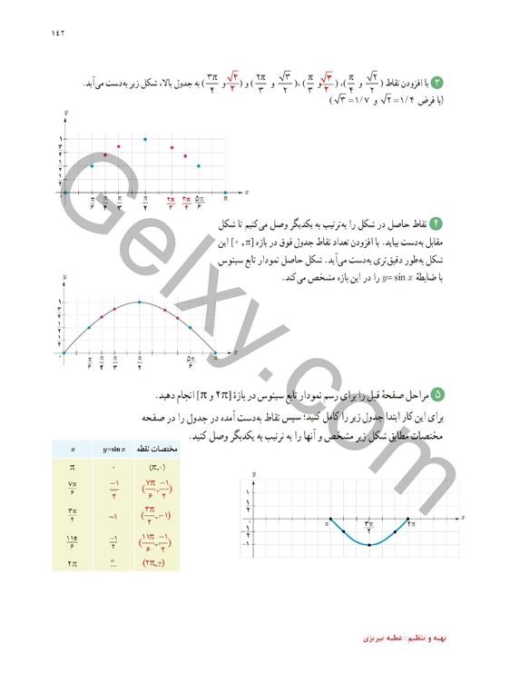 پاسخ فصل 4 ریاضی یازدهم تجربی صفحه 30