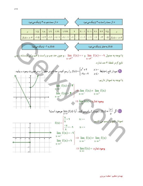پاسخ فصل 6 ریاضی یازدهم تجربی صفحه 14