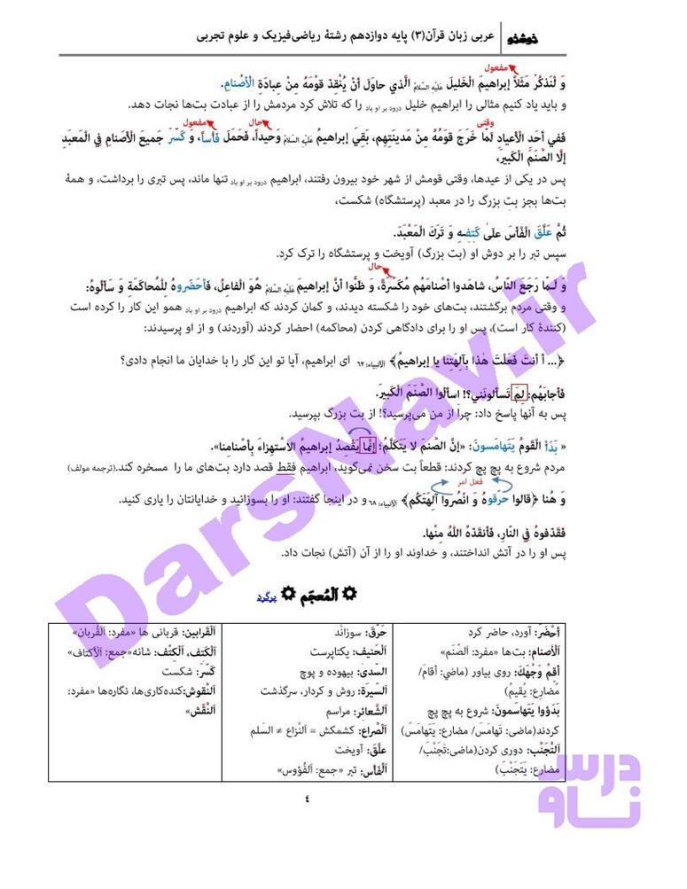 پاسخ درس 1 عربی دوازدهم صفحه 2