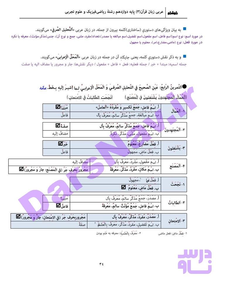 پاسخ درس 3 عربی دوازدهم صفحه 10