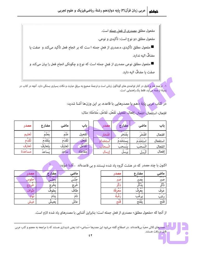 پاسخ درس 4 عربی دوازدهم صفحه 5