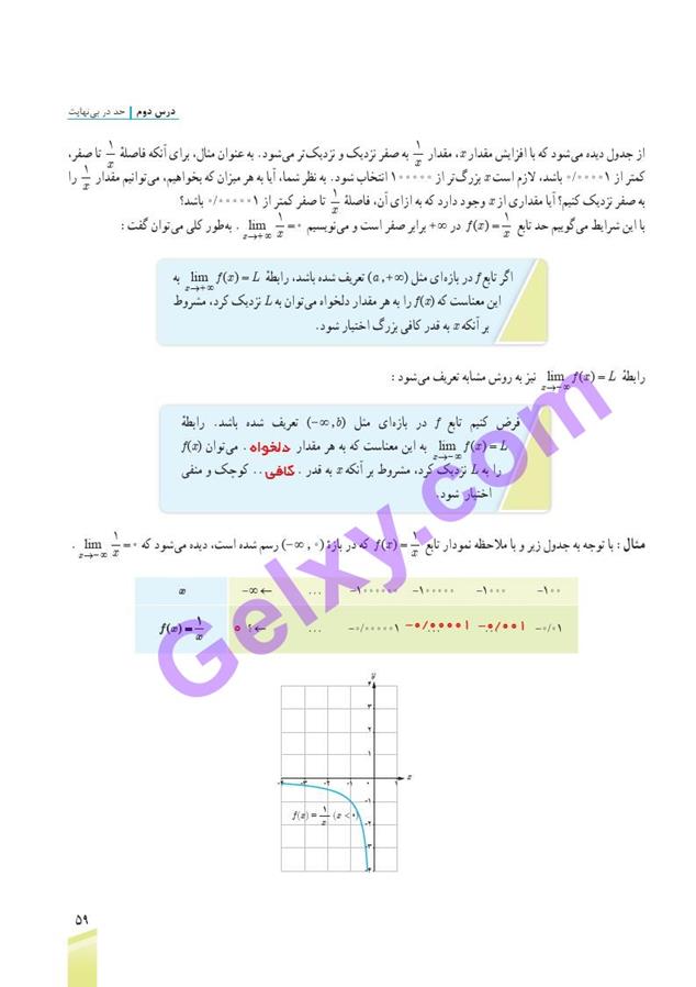 پاسخ فصل 3 ریاضی دوازدهم تجربی صفحه 22