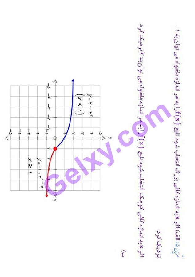 پاسخ فصل 3 ریاضی دوازدهم تجربی صفحه 33