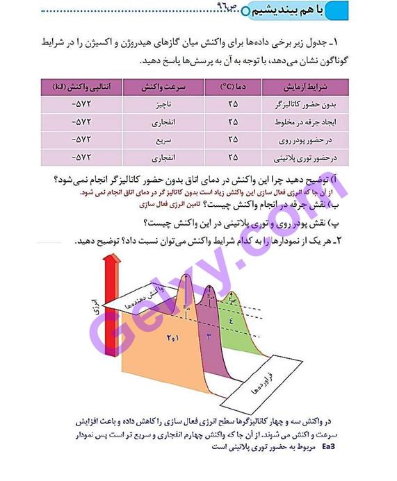 پاسخ فصل چهار شیمی دوازدهم صفحه 4