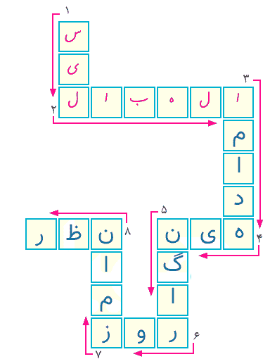 صفحه ۴۶ نگارش کلاس چهارم