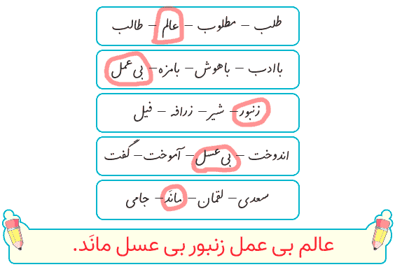 صفحه ۸۳ نگارش کلاس چهارم